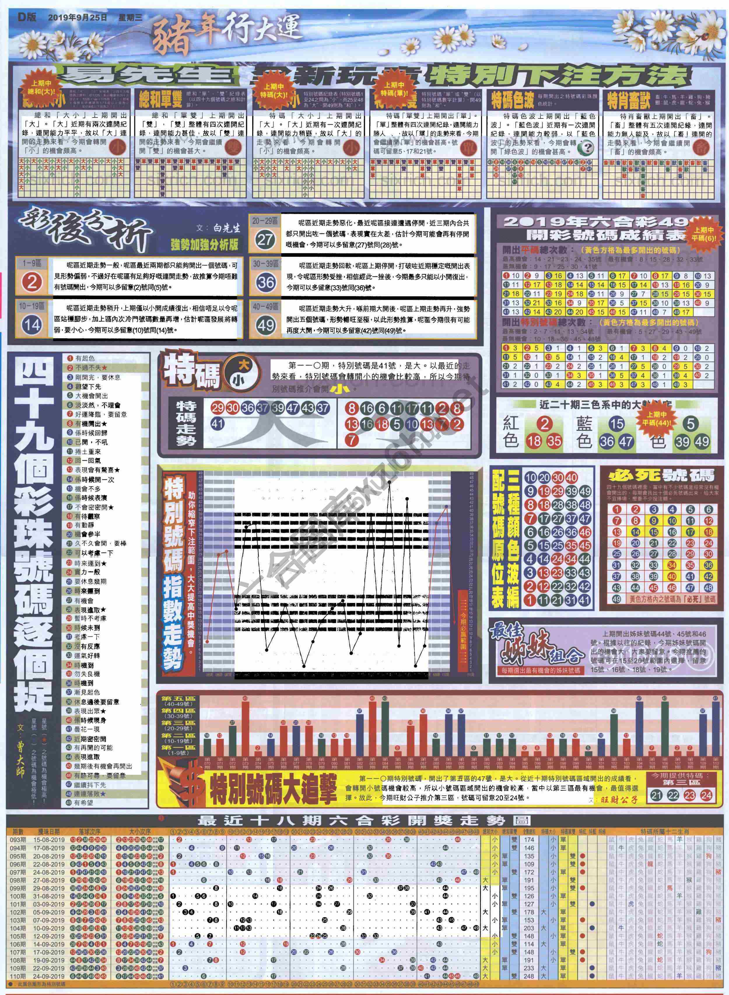 大版贴士皇