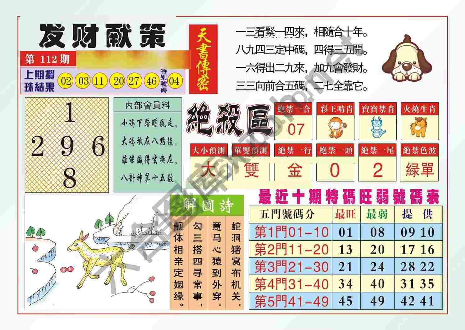 发财献策
