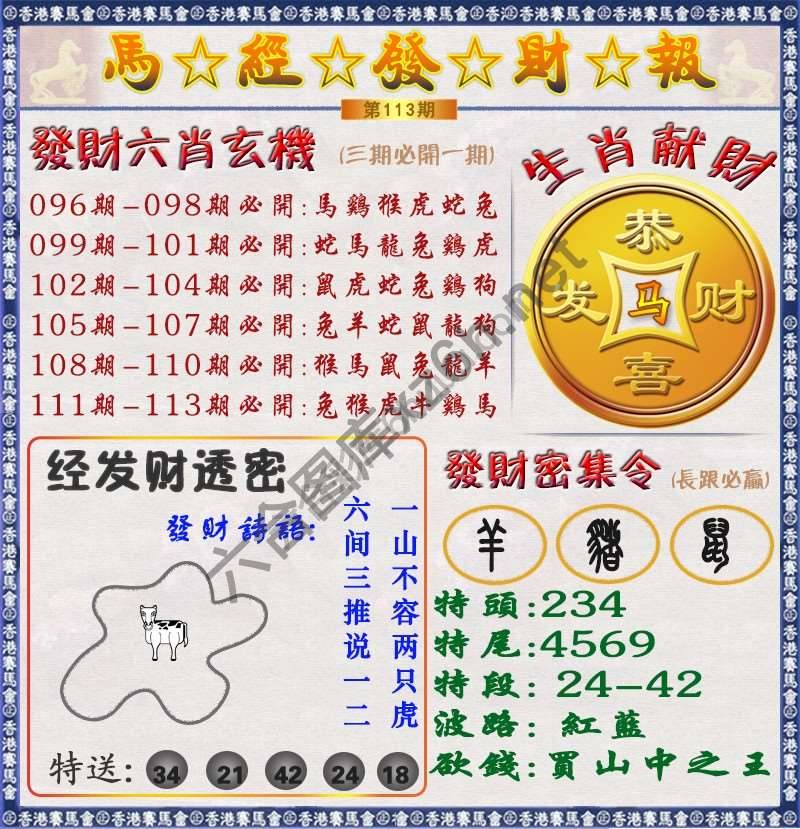 马经发财报