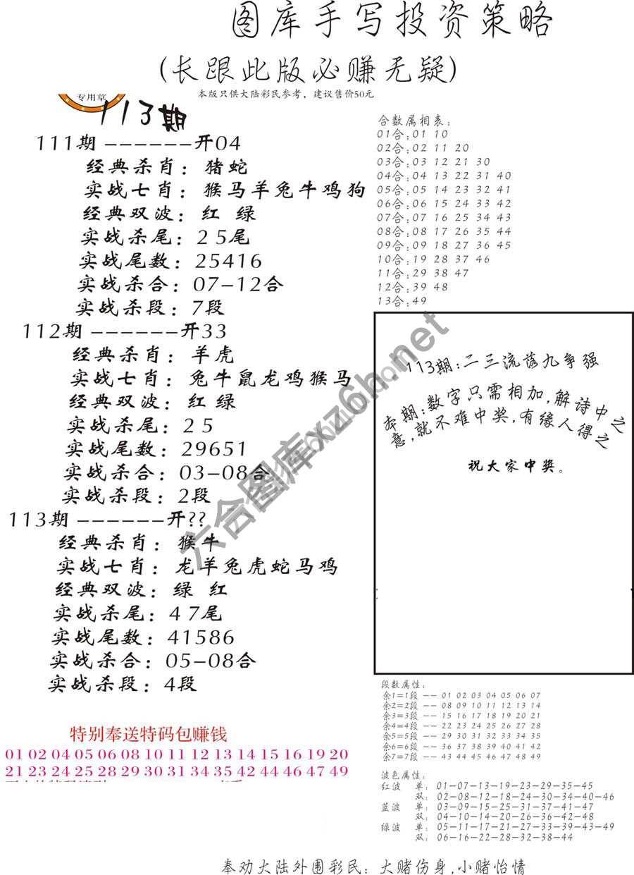 手写投资策略
