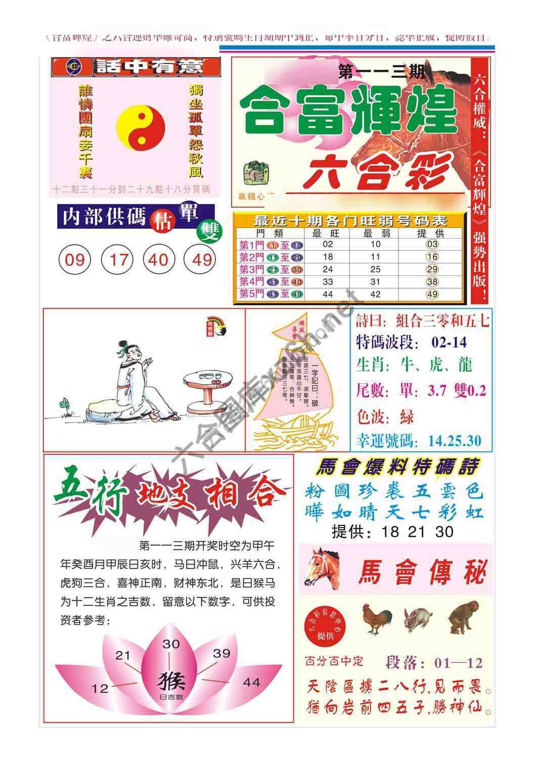 合富辉煌