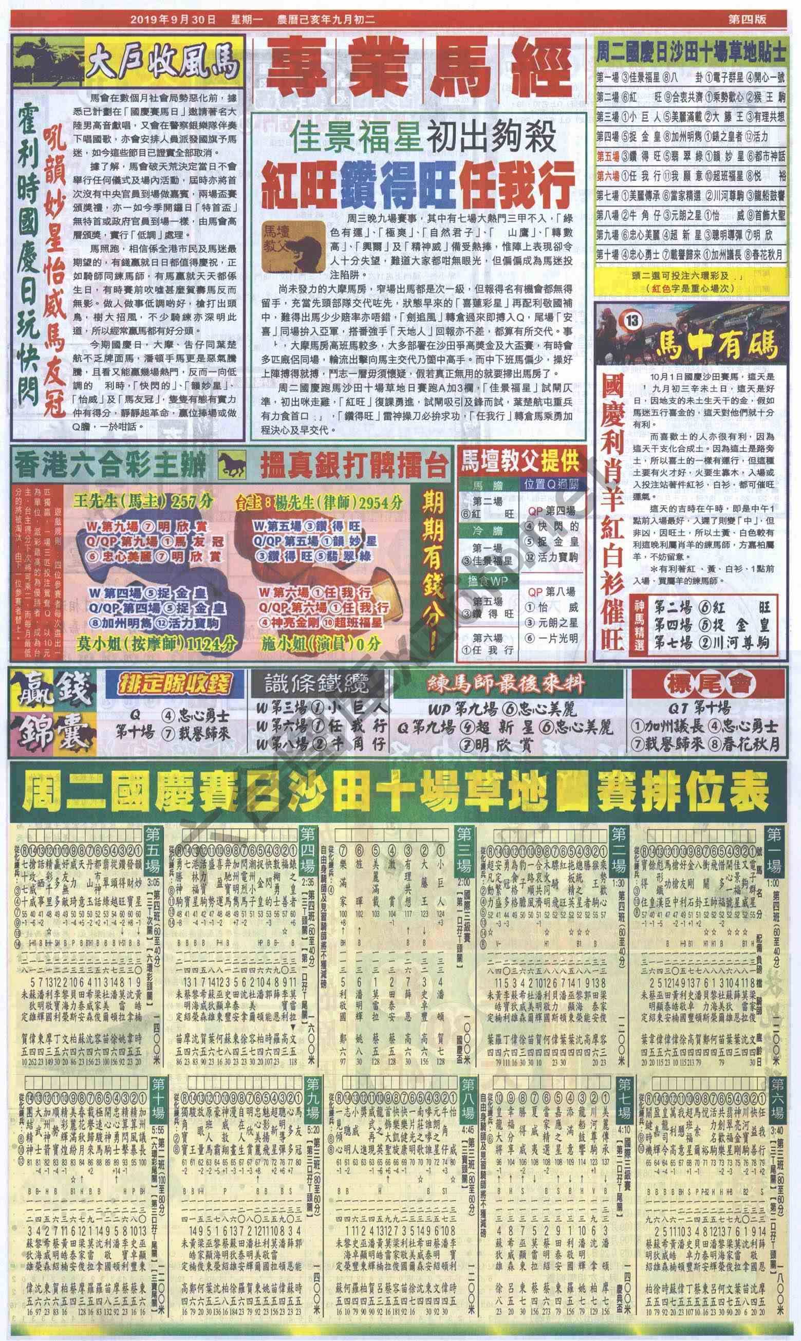 跑狗图