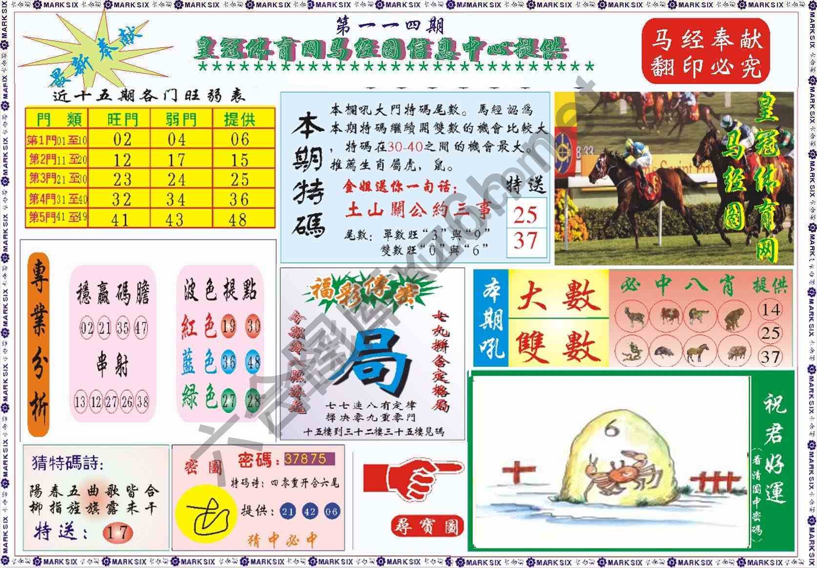 马经图记录
