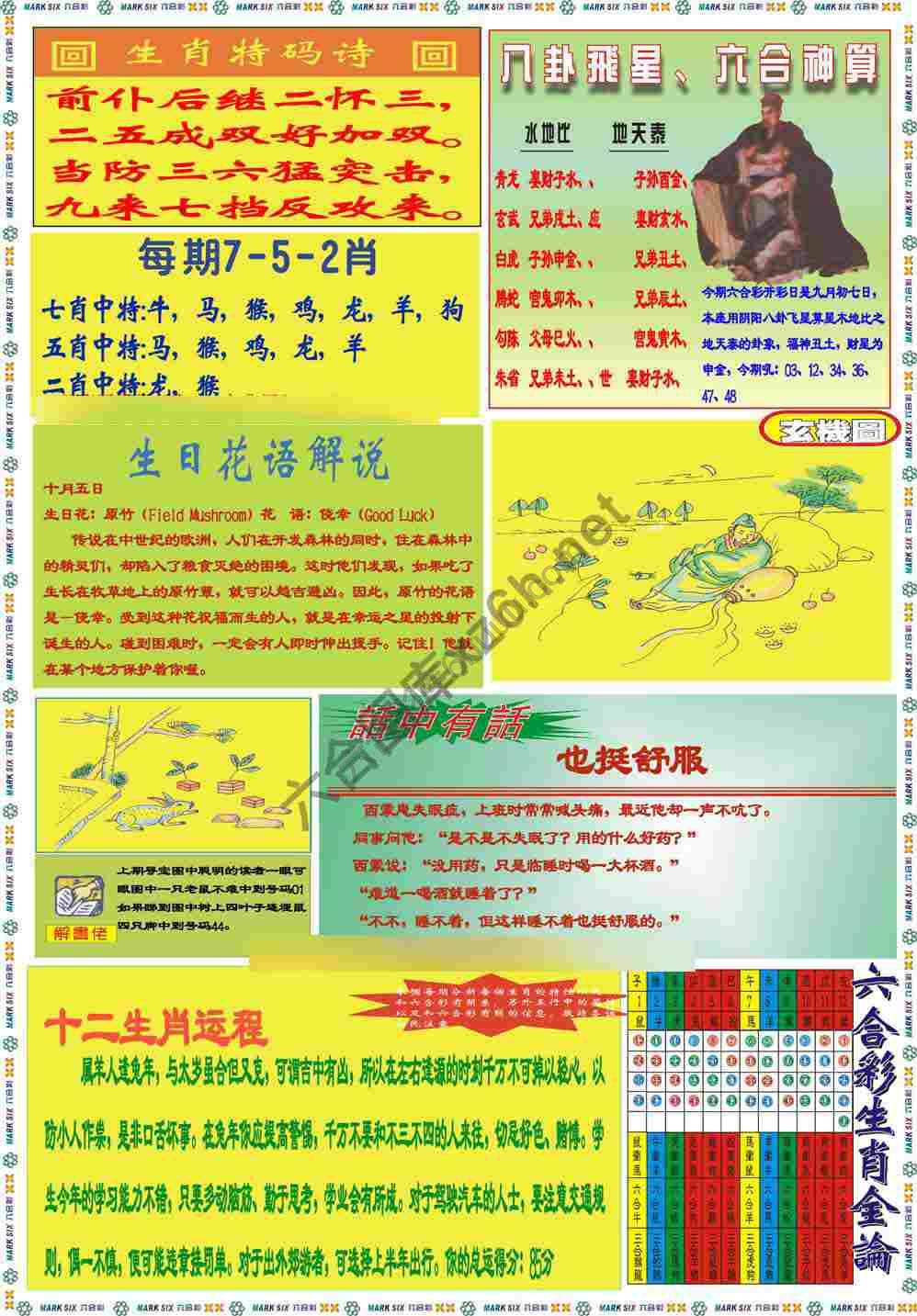 马经