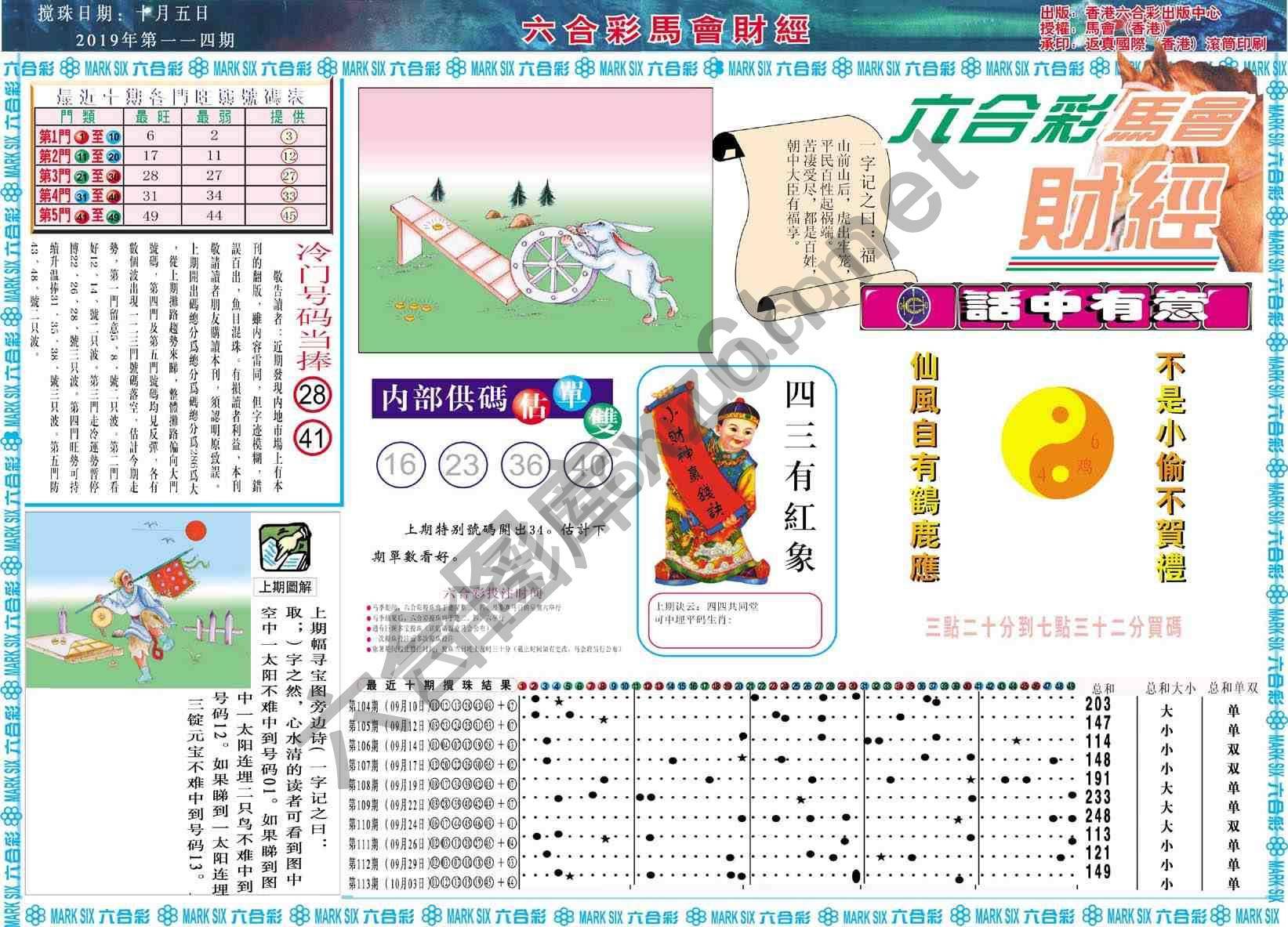 六合彩马会财经