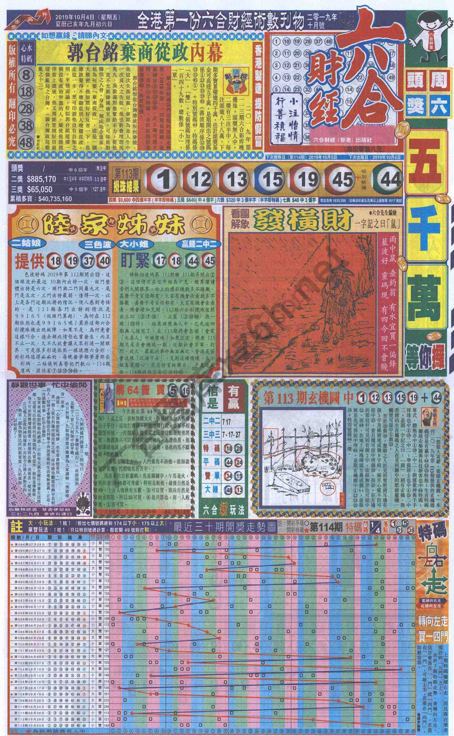 新六合财经