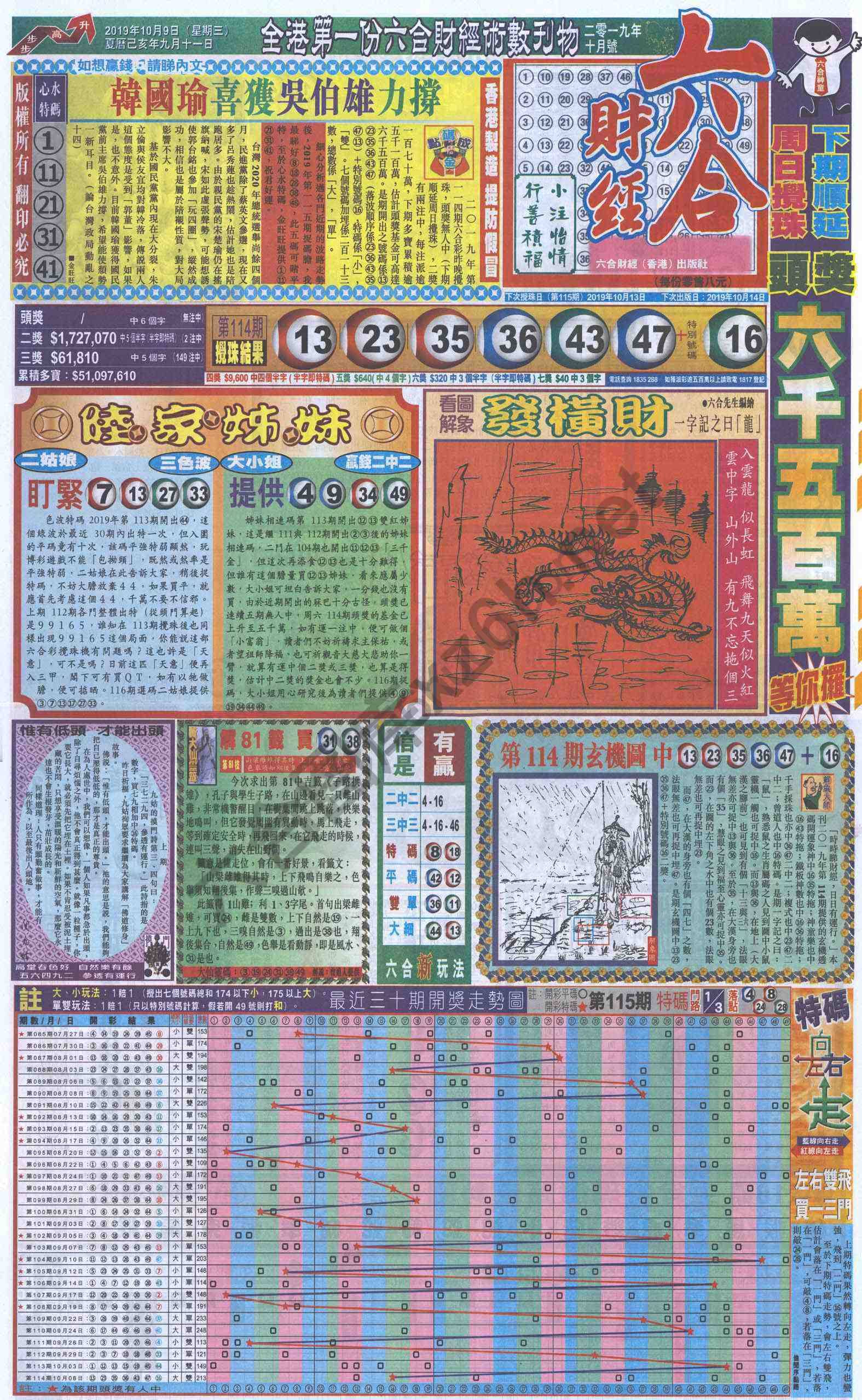 新六合财经
