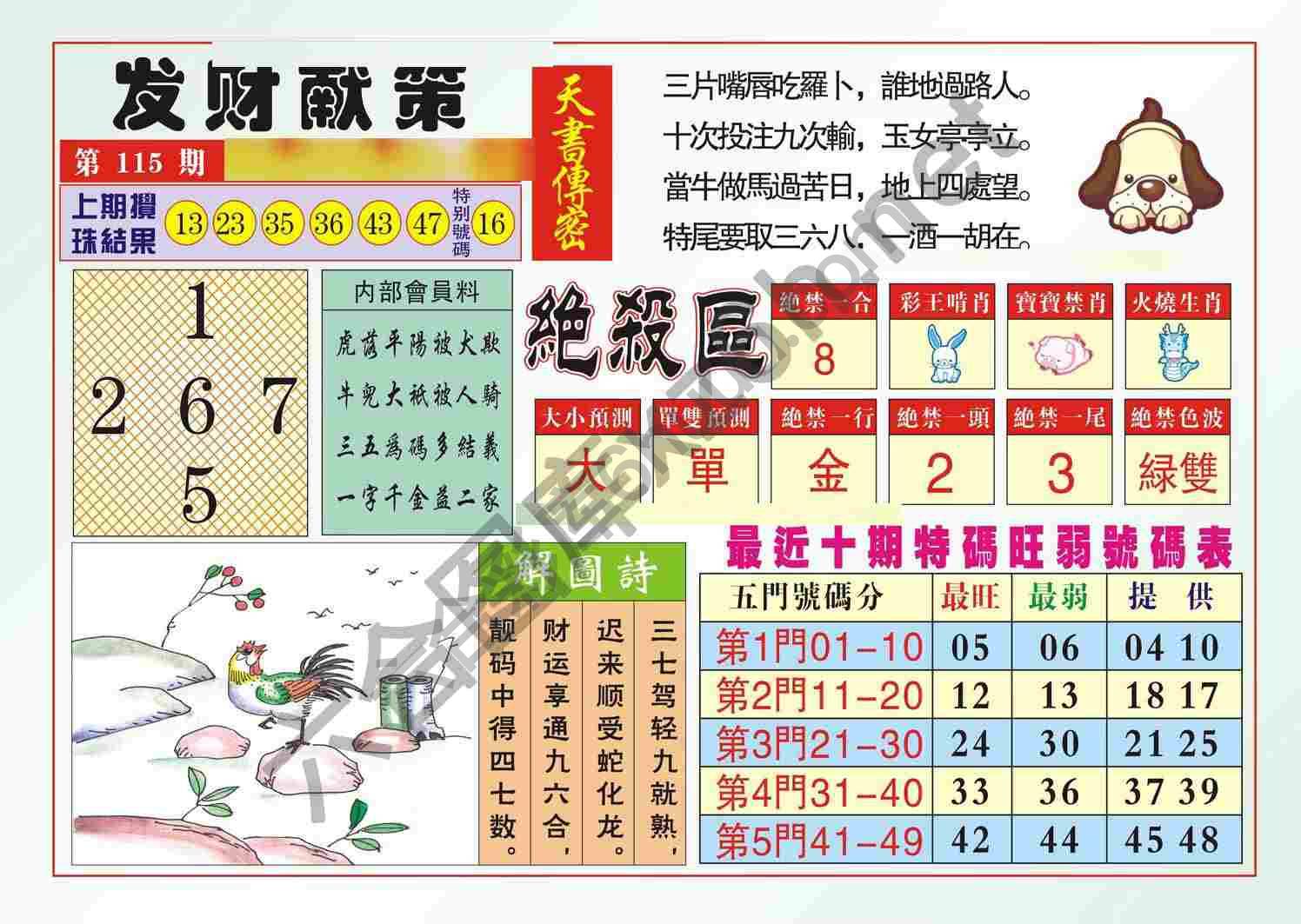 发财献策