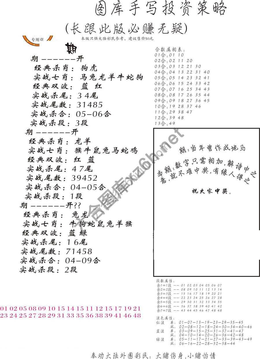 手写投资策略