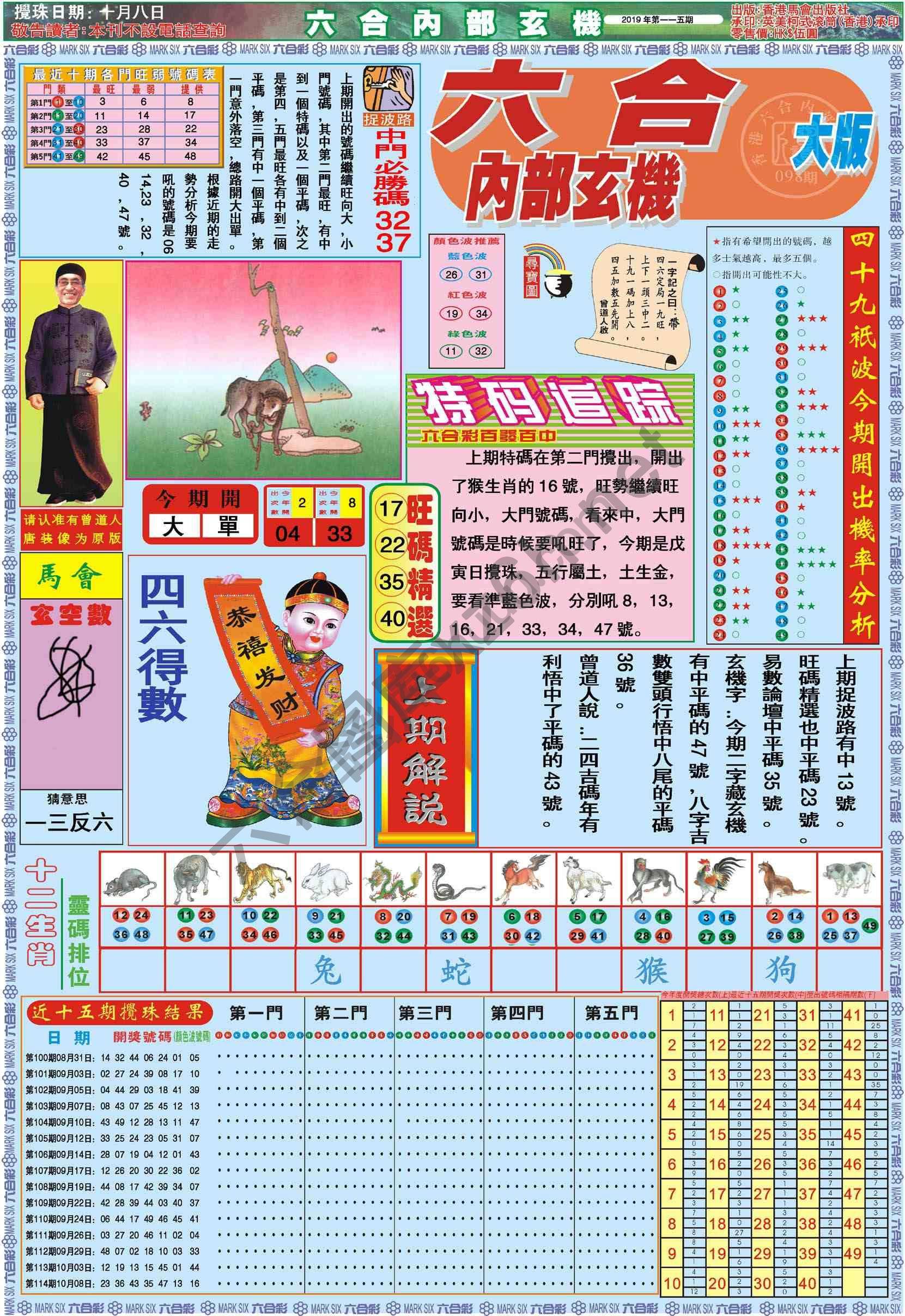 六合内部玄机