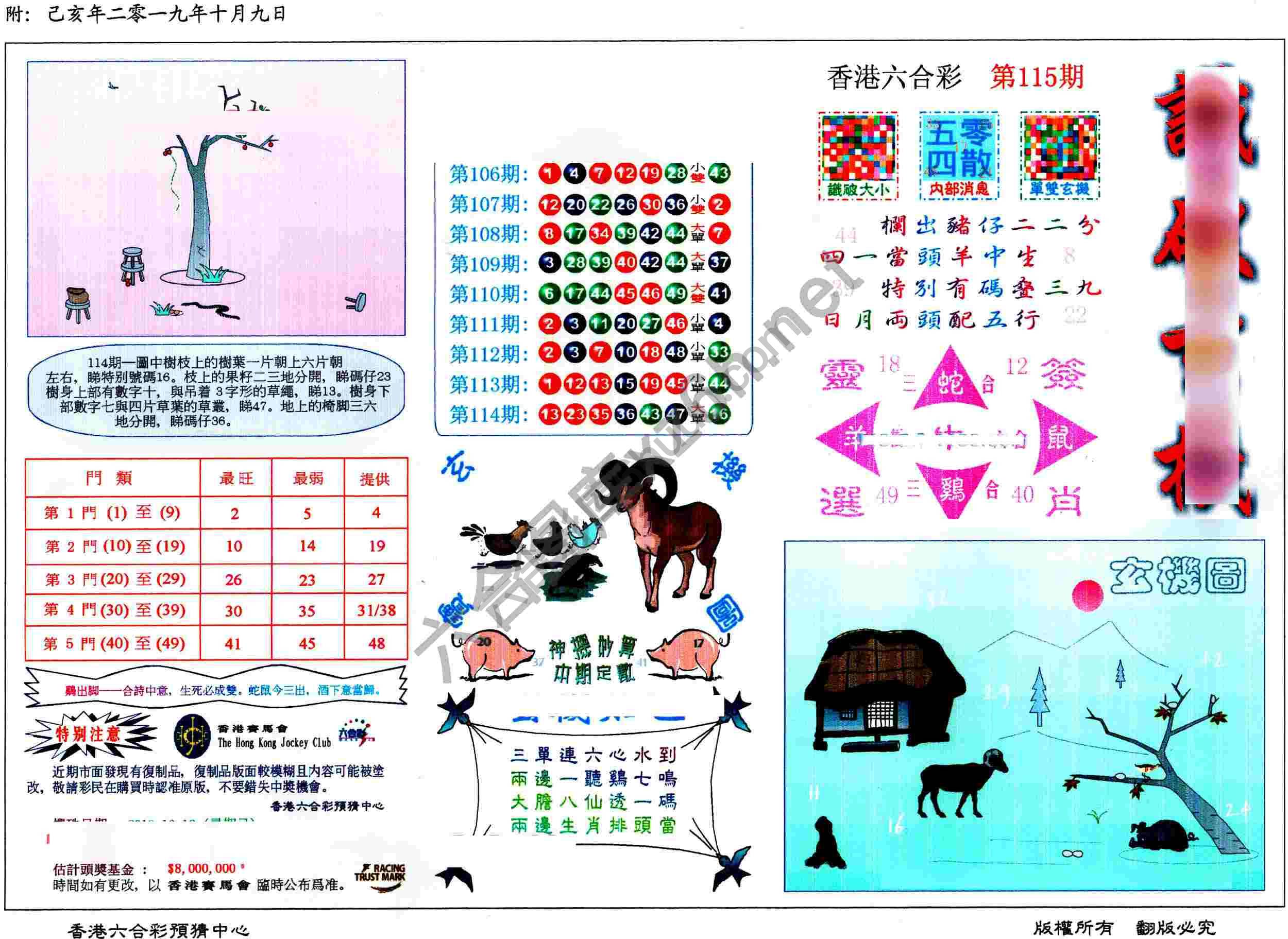 识破玄机