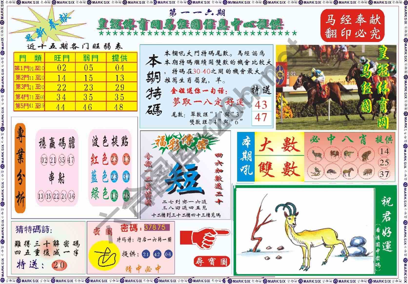 马经图记录
