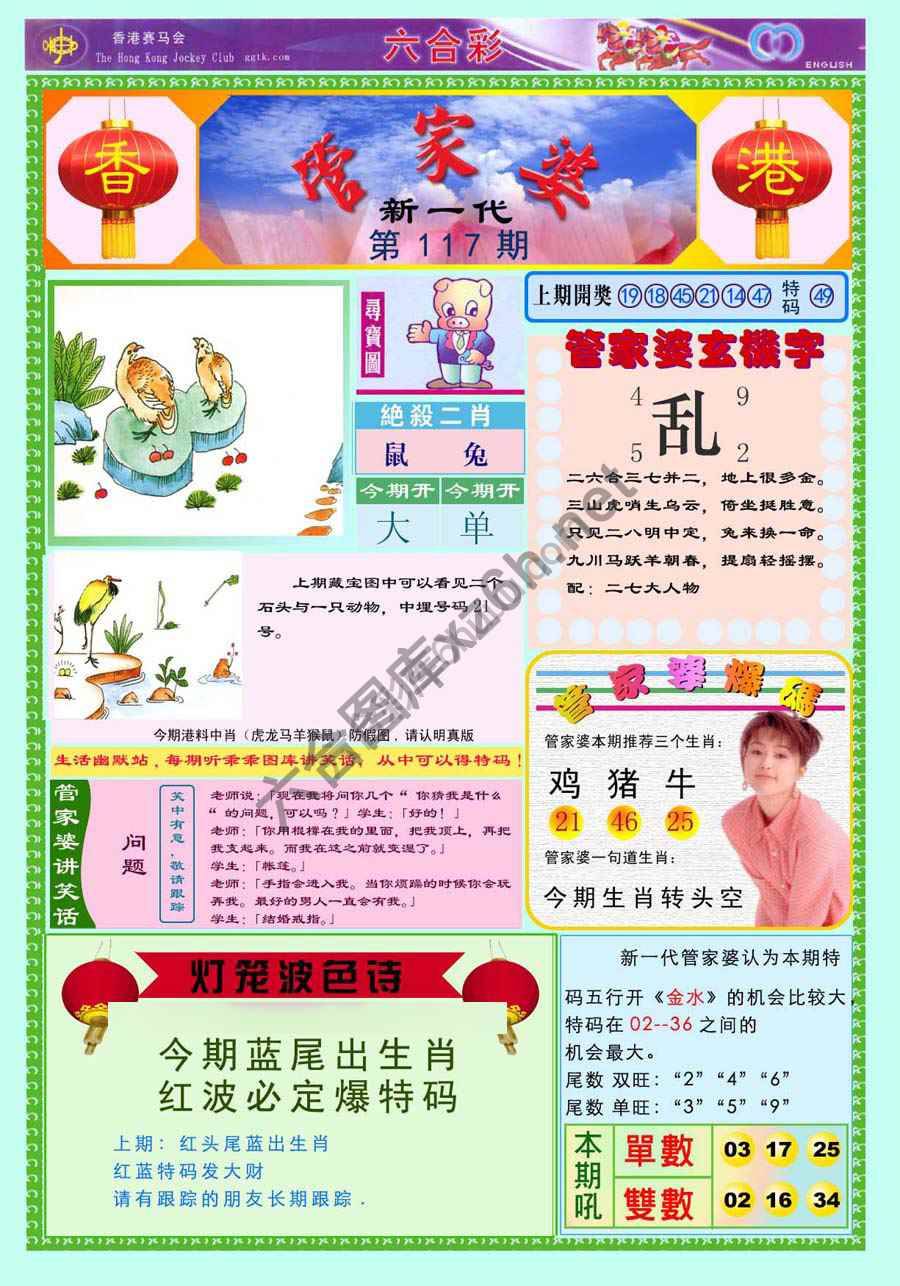 当天报