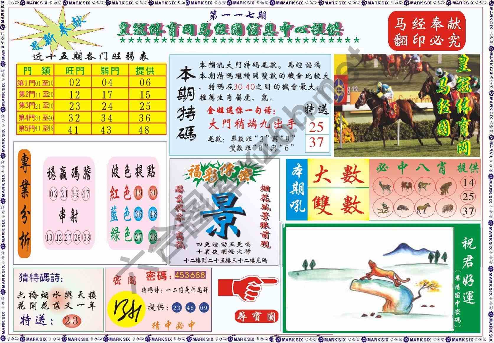 马经图记录