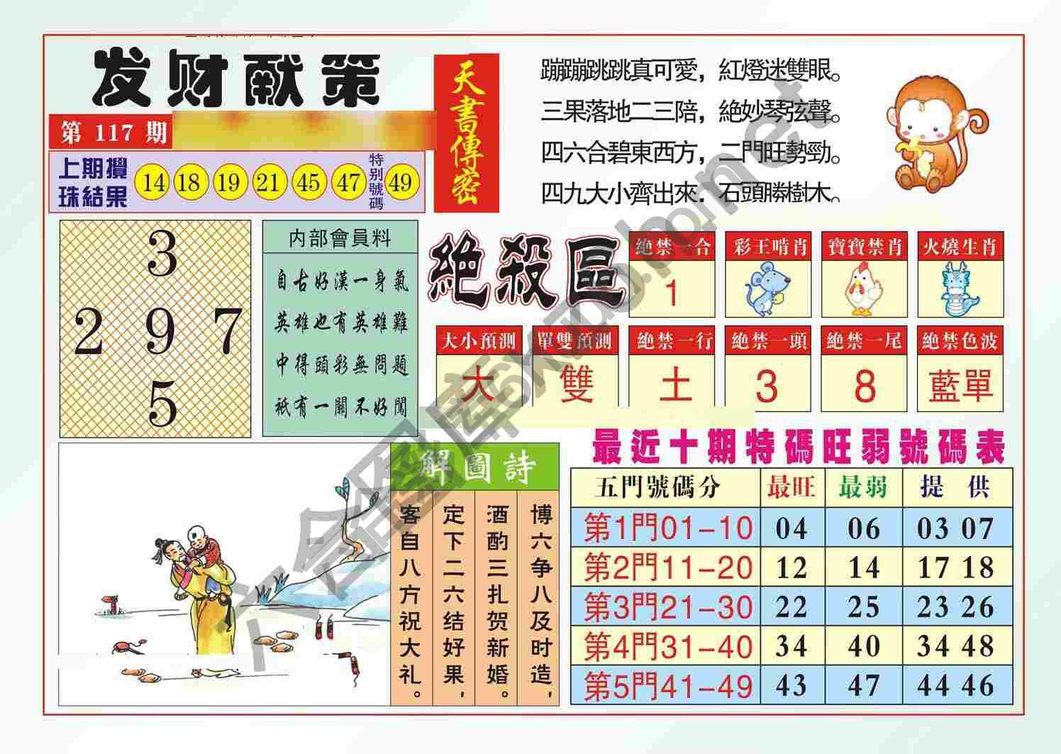 发财献策