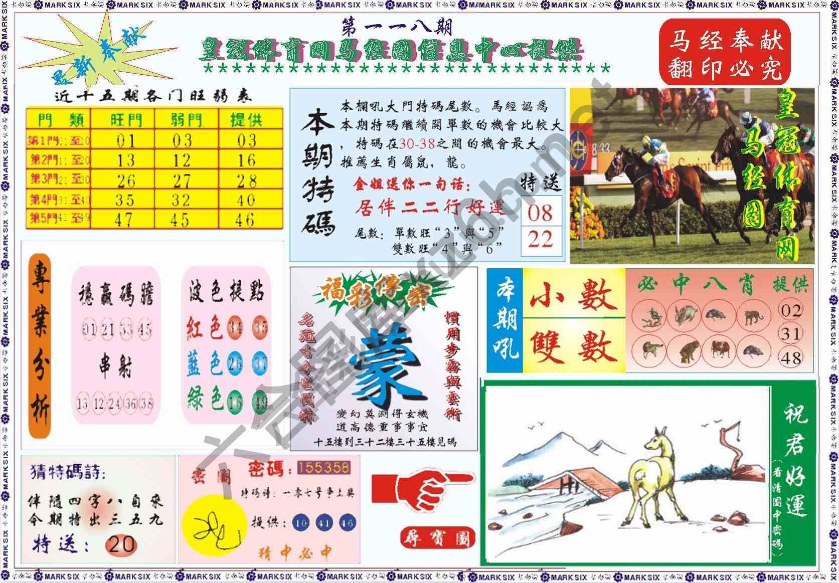 马经图记录