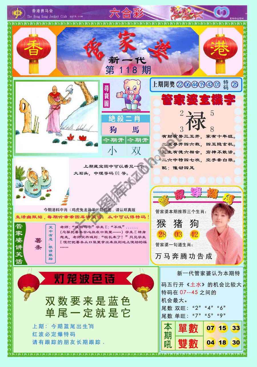 当天报