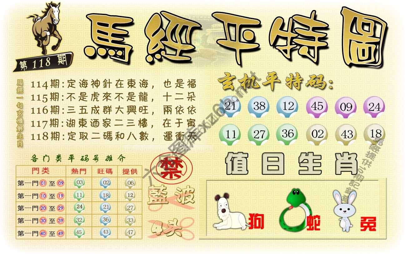 马经平特图