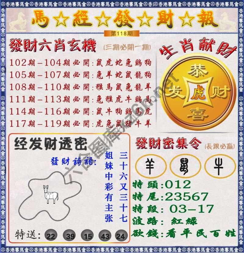 马经发财报