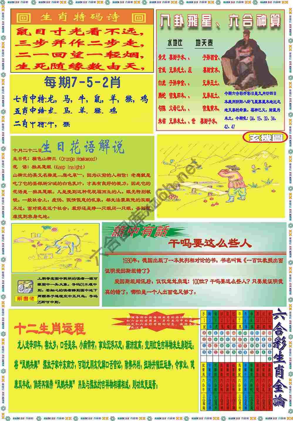 马经