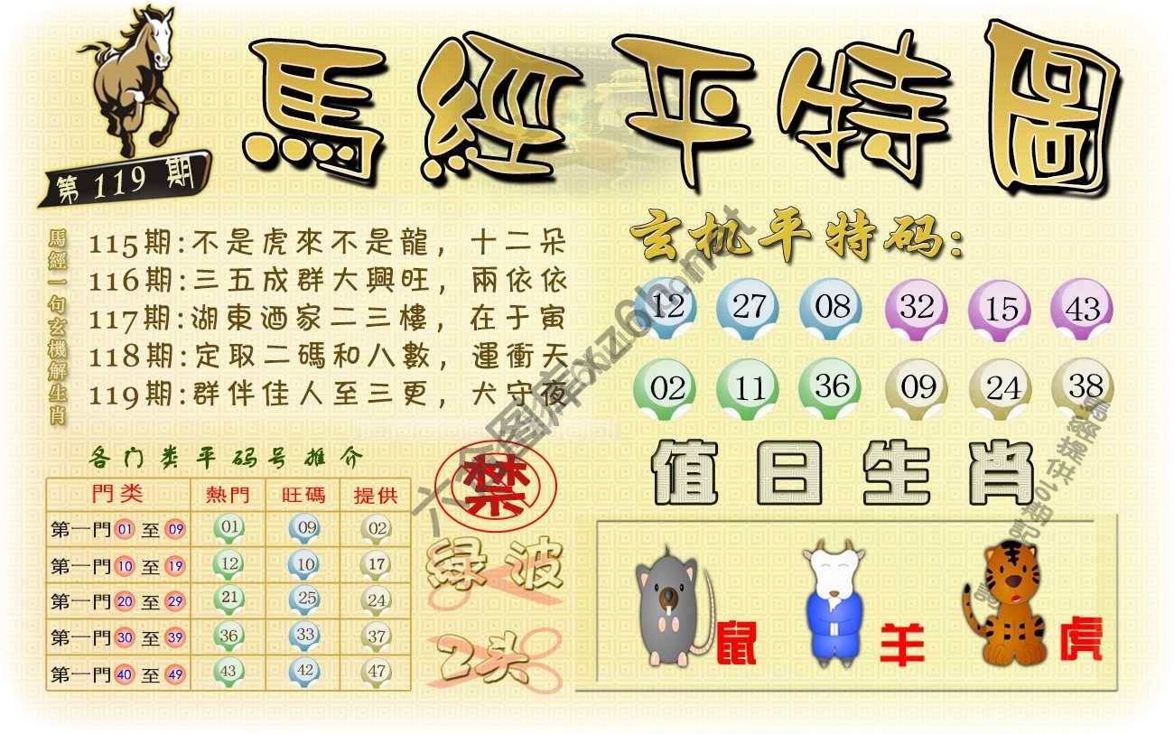 马经平特图