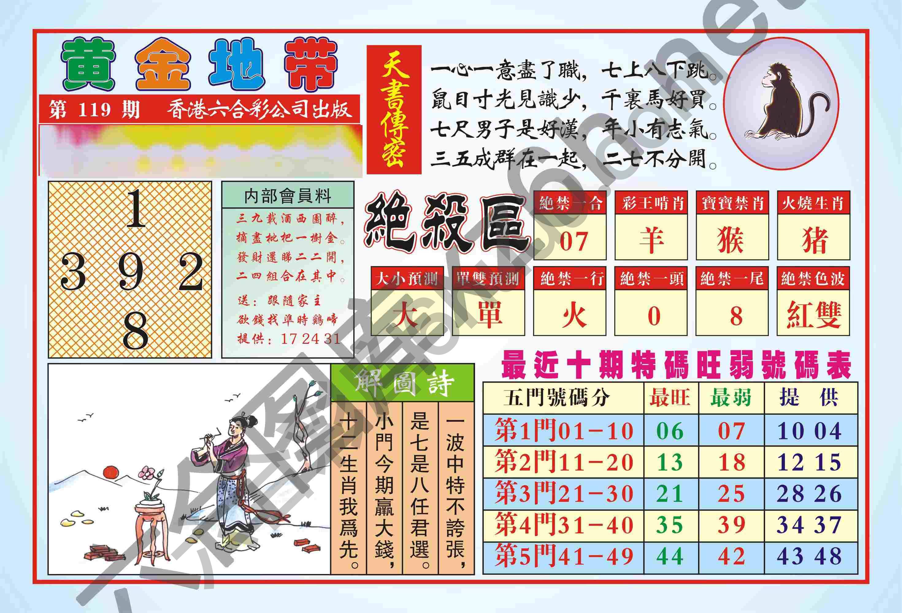 香港黄金地带