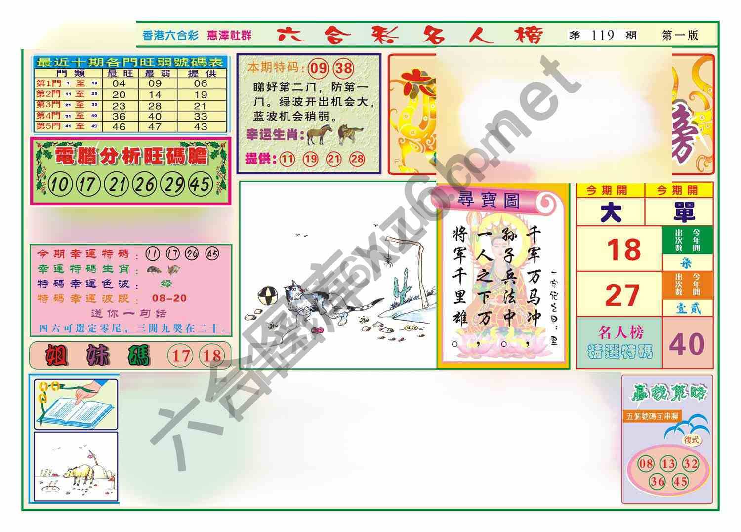 名人榜