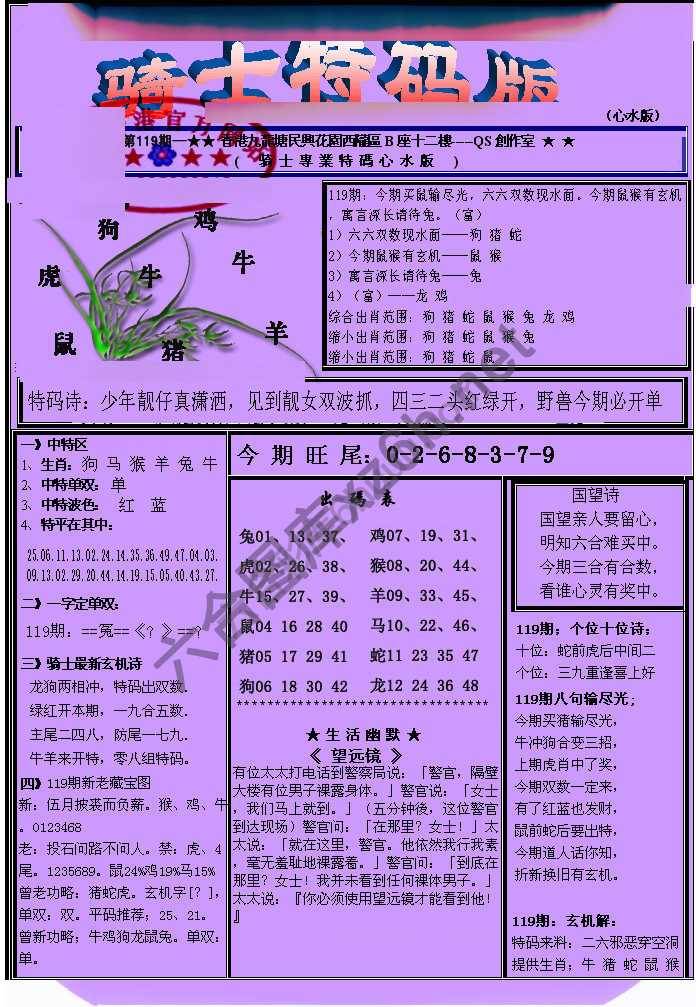 另类骑士特码版