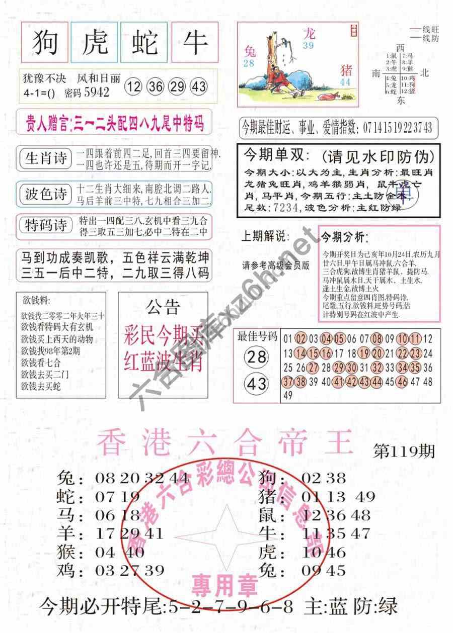 凤凰闲情