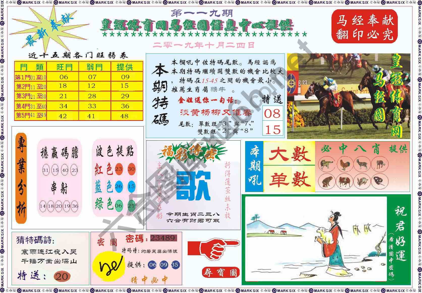 马经图记录