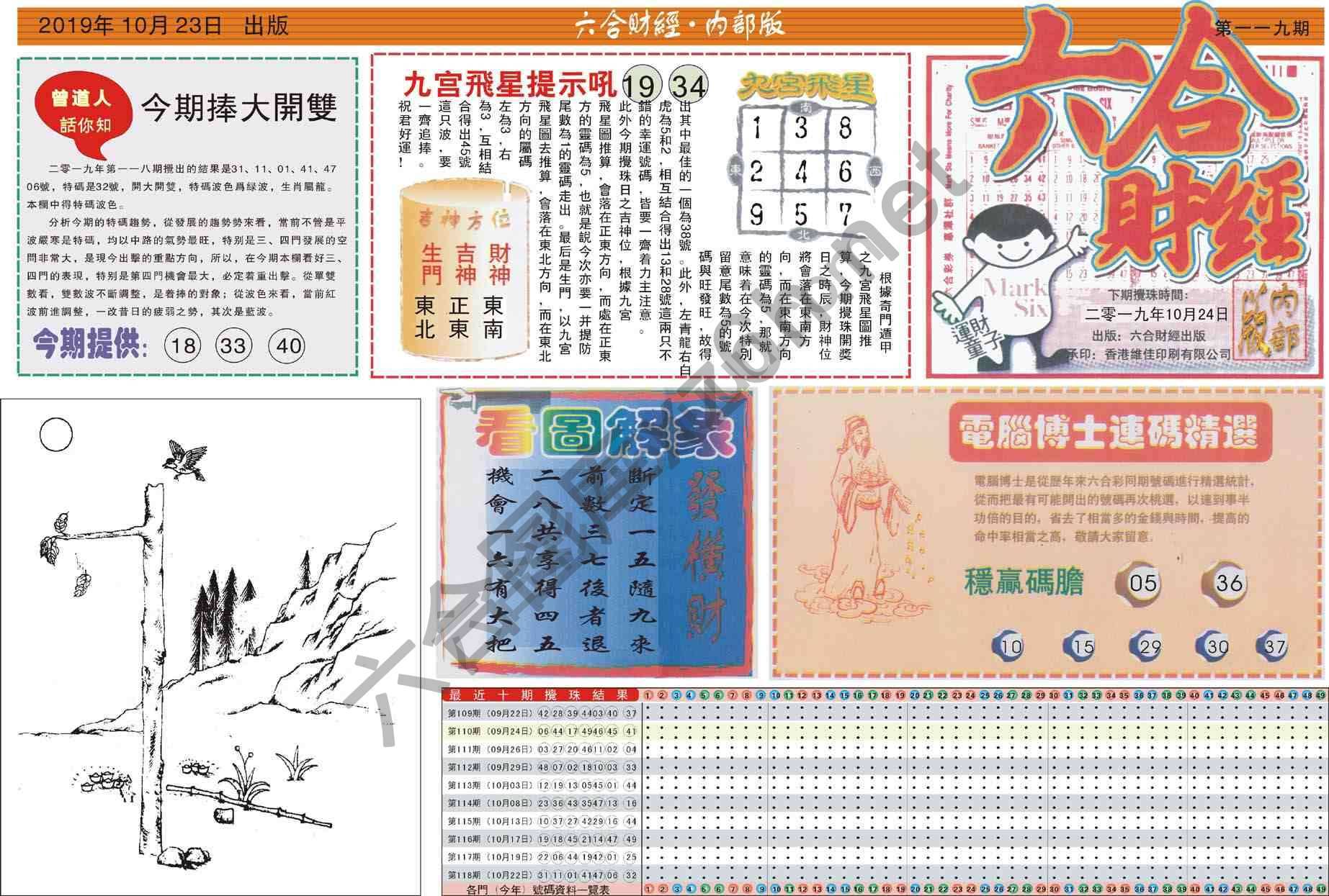 六合财经