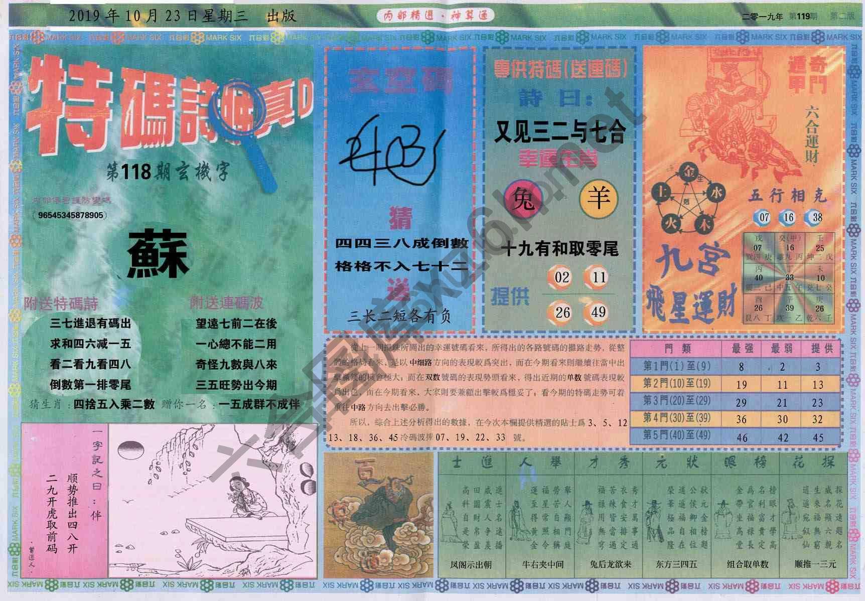 内部精选神算通