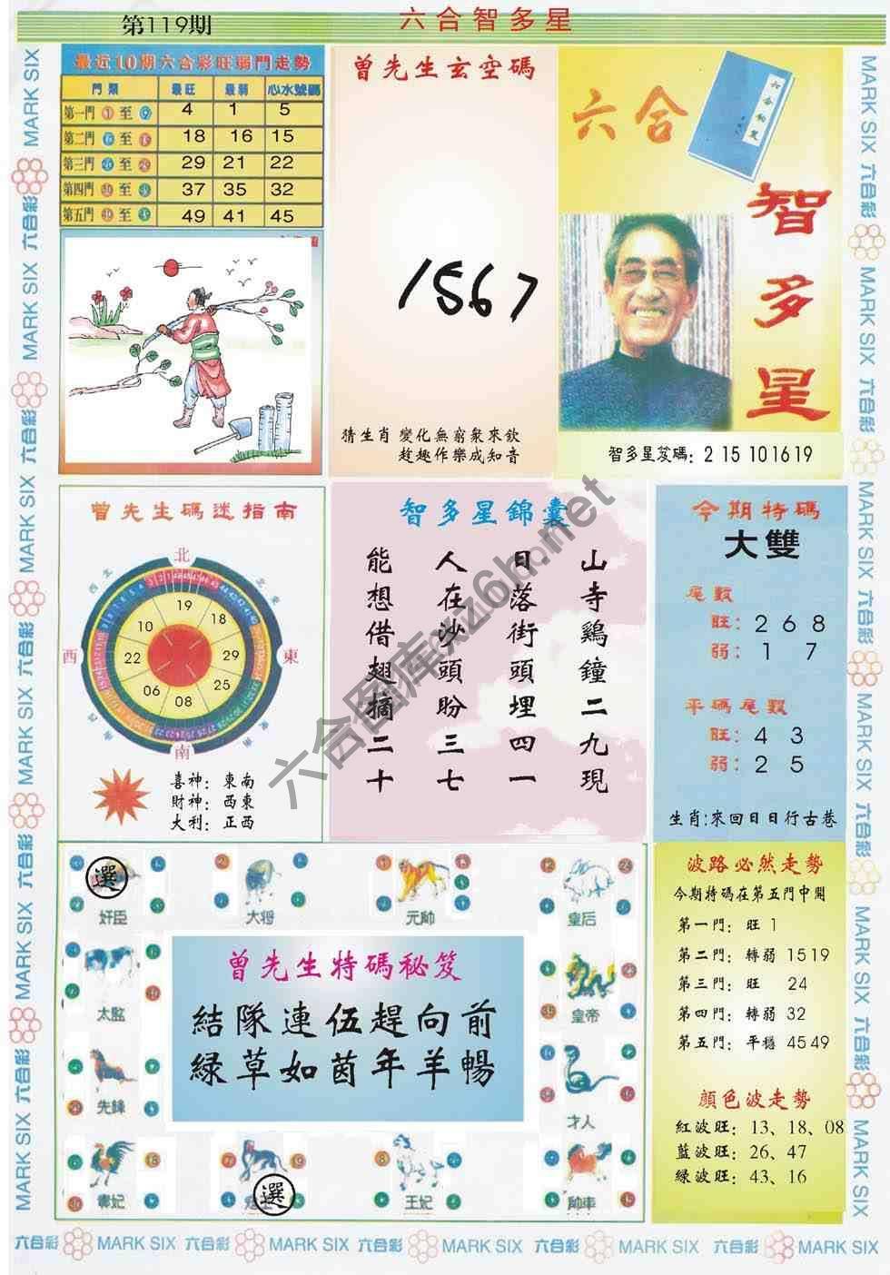 六合智多星