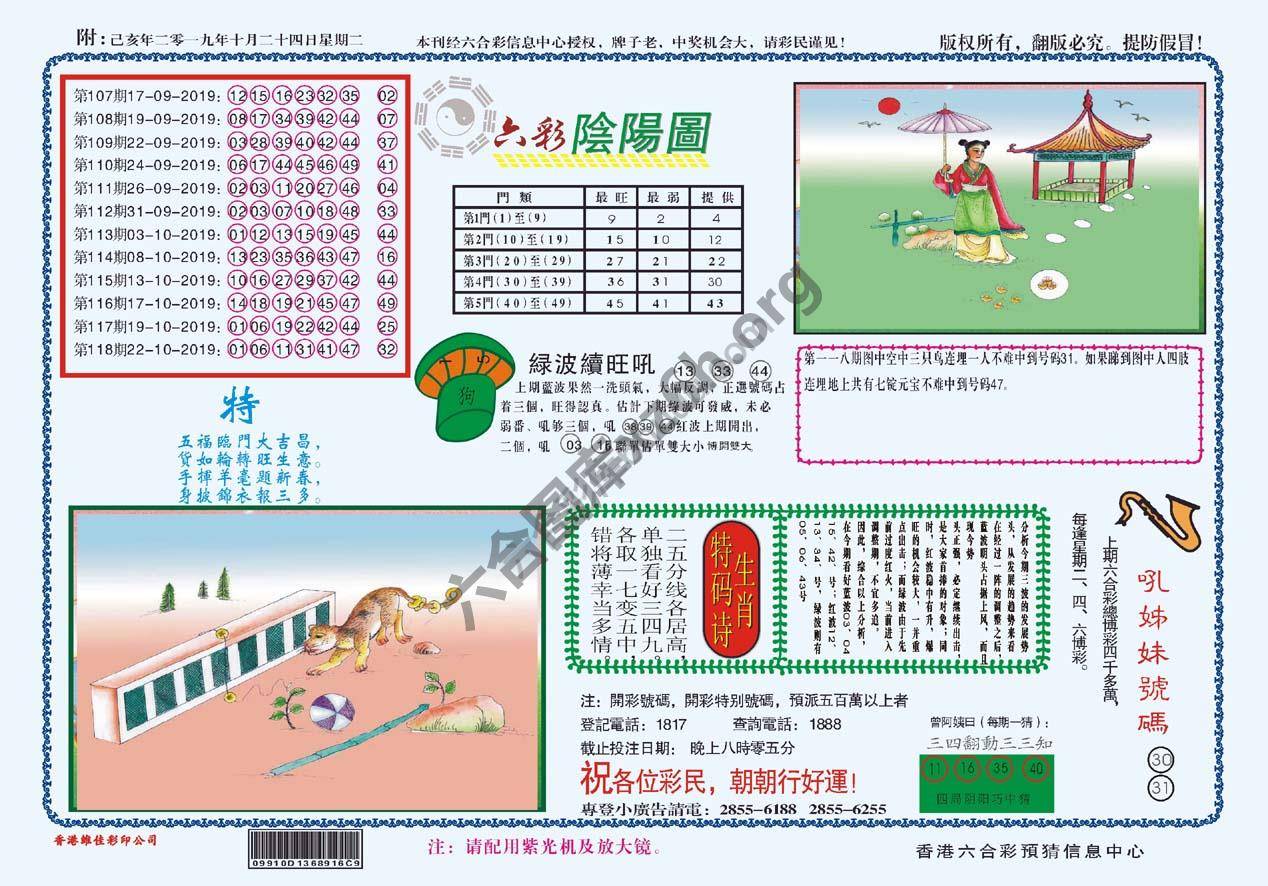 六彩阴阳图