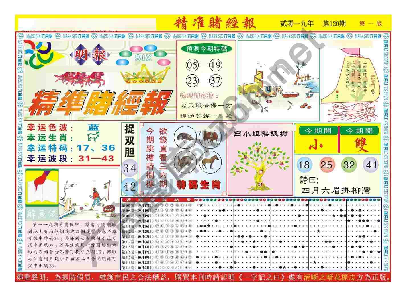 精准赌经报