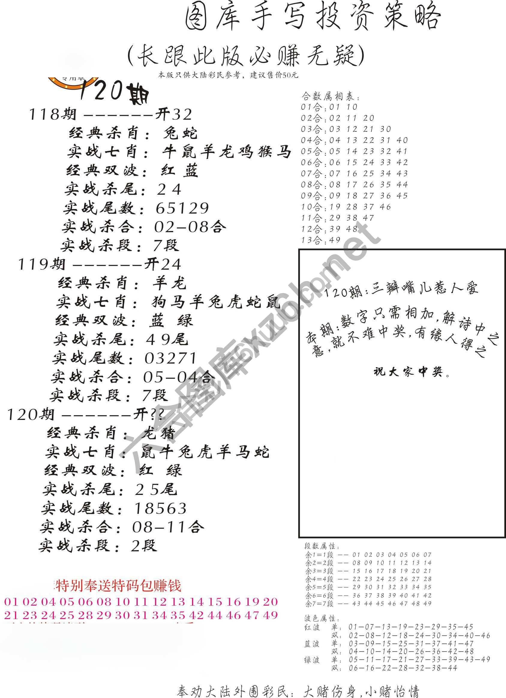手写投资策略