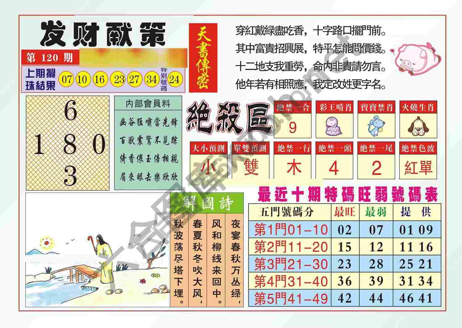 发财献策