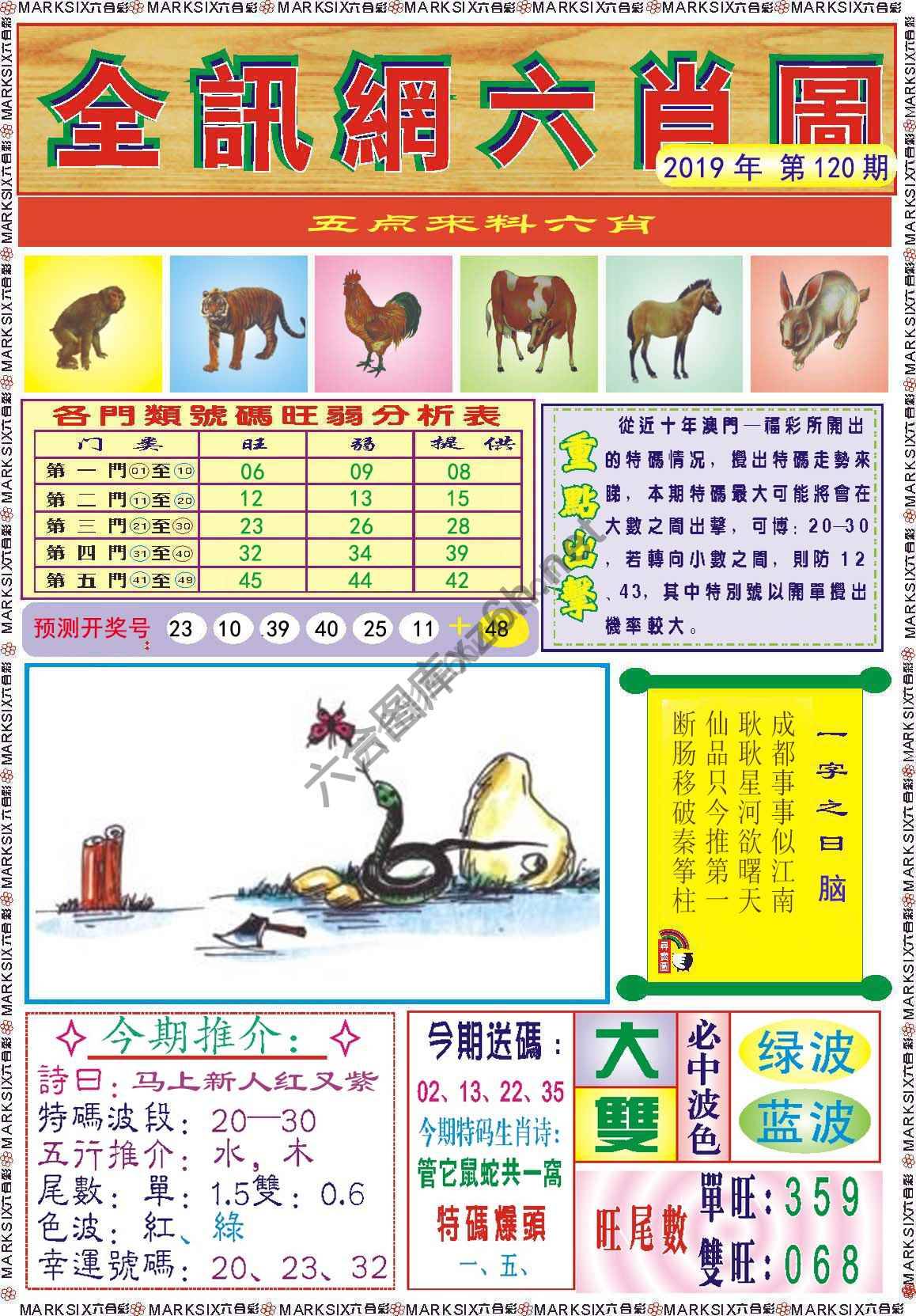 全讯网六肖图