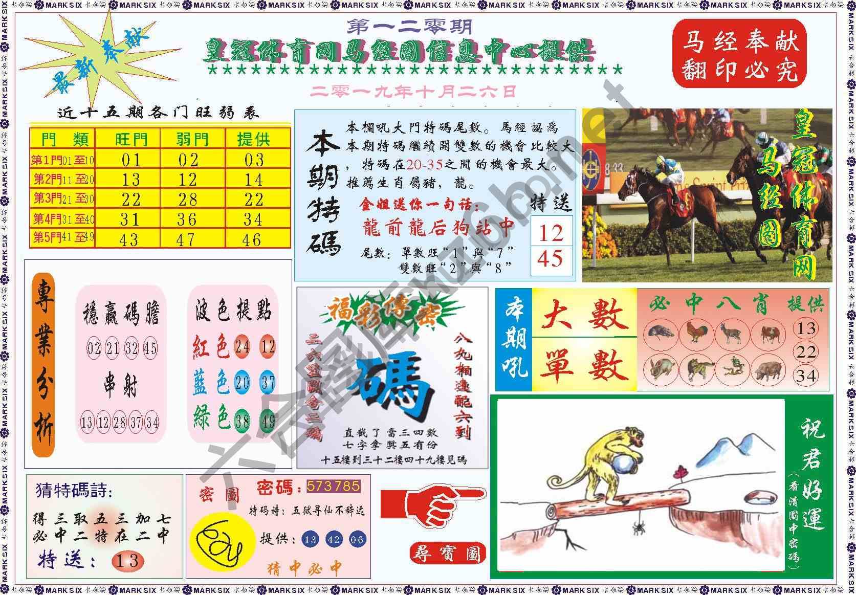 马经图记录