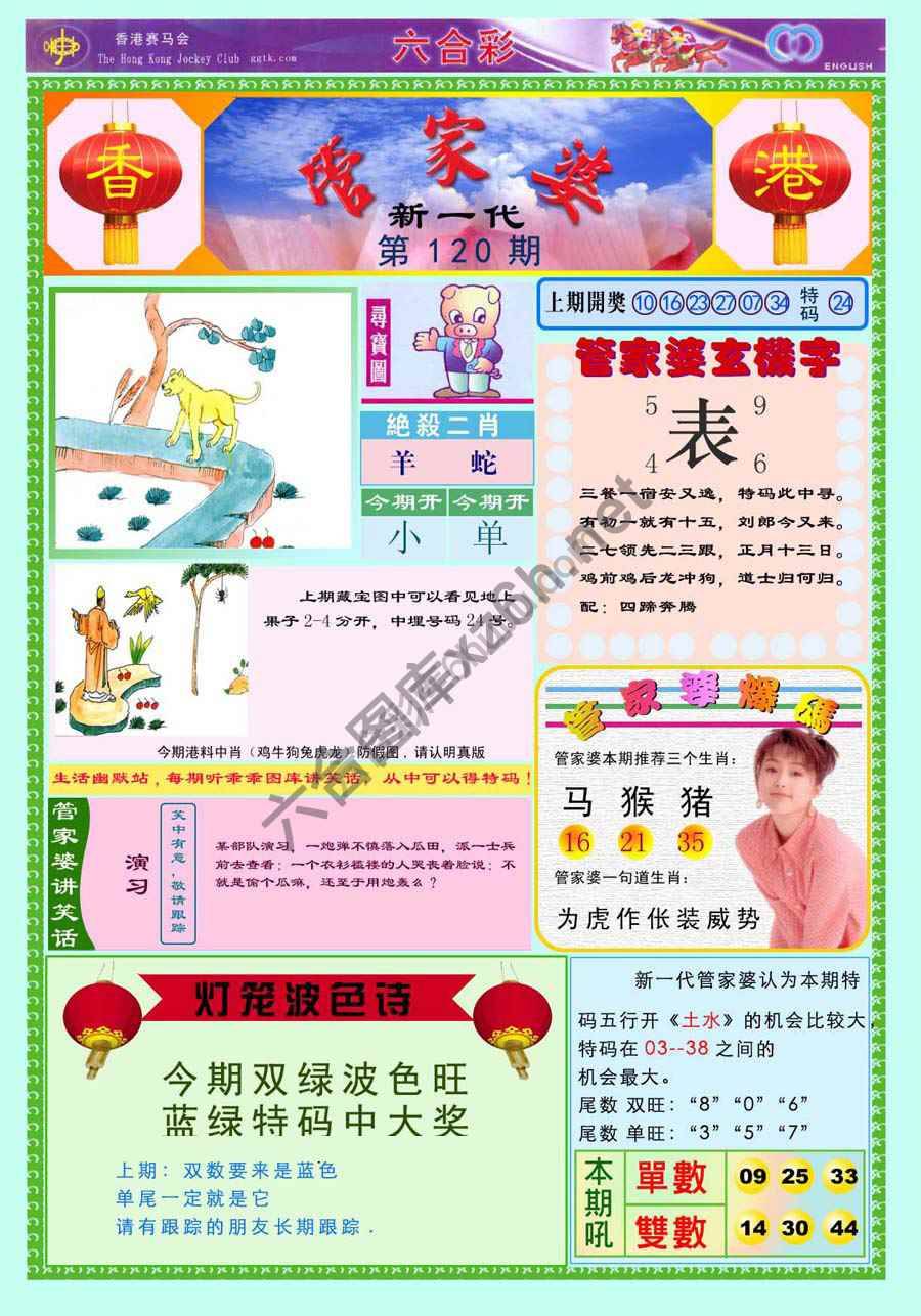 当天报