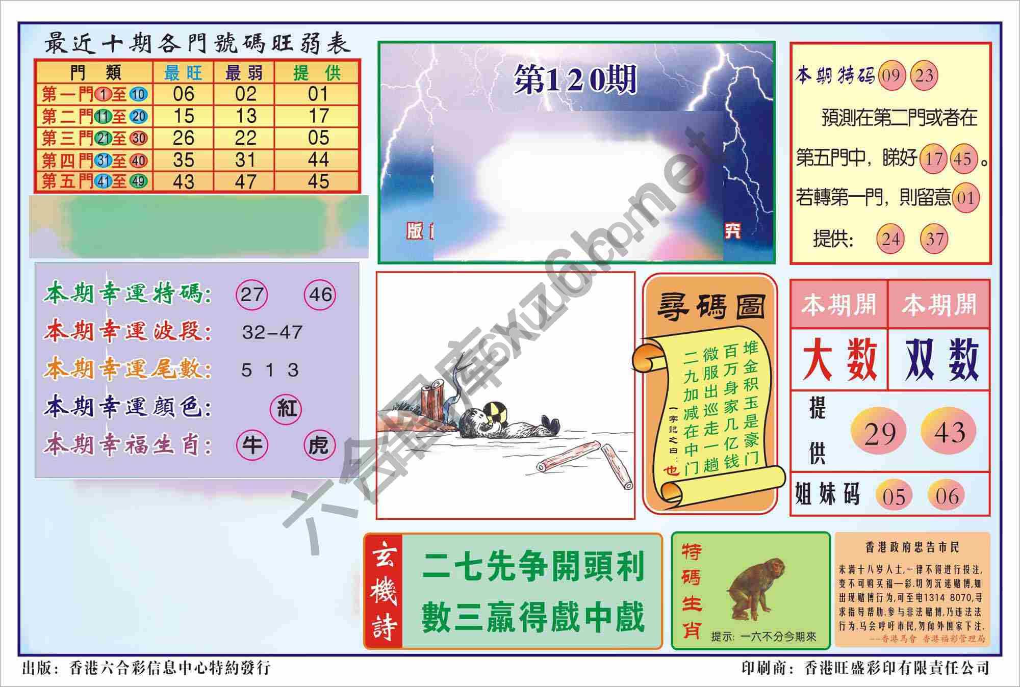 香港逢赌必羸