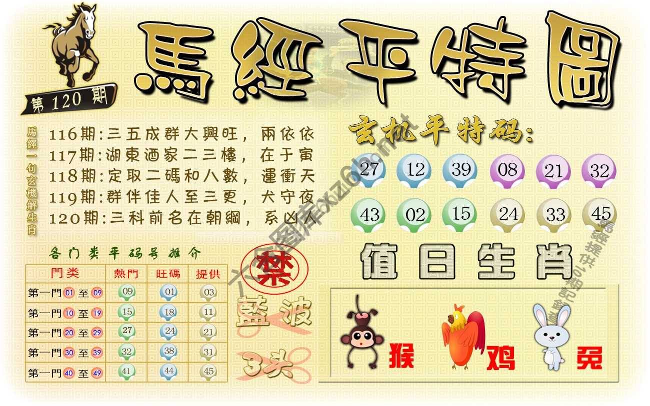 马经平特图