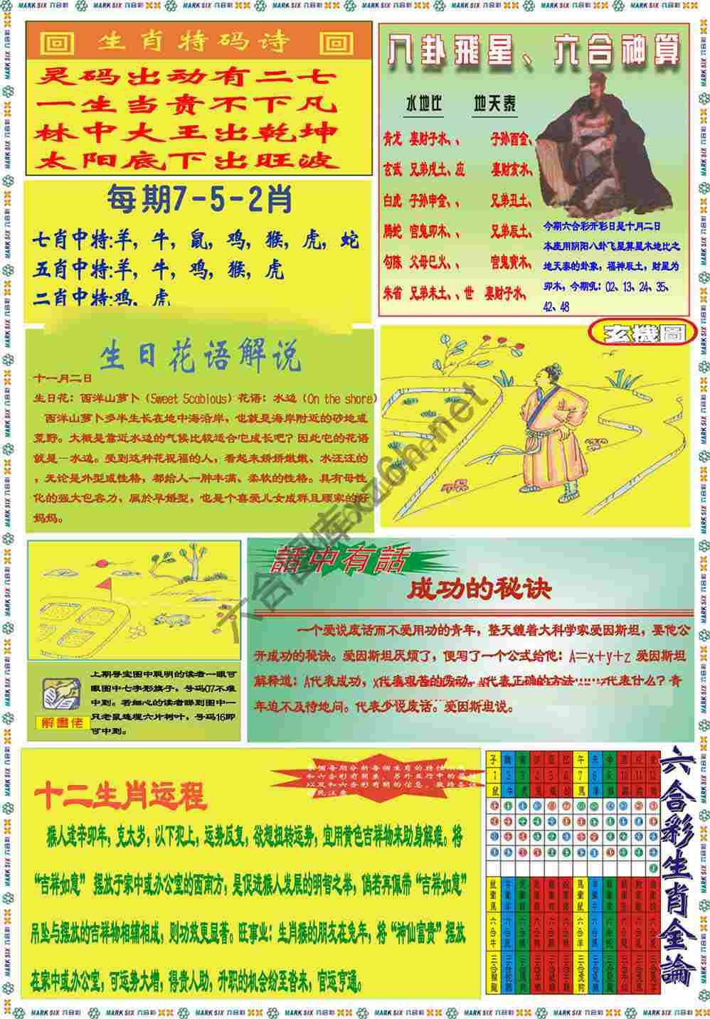 马经