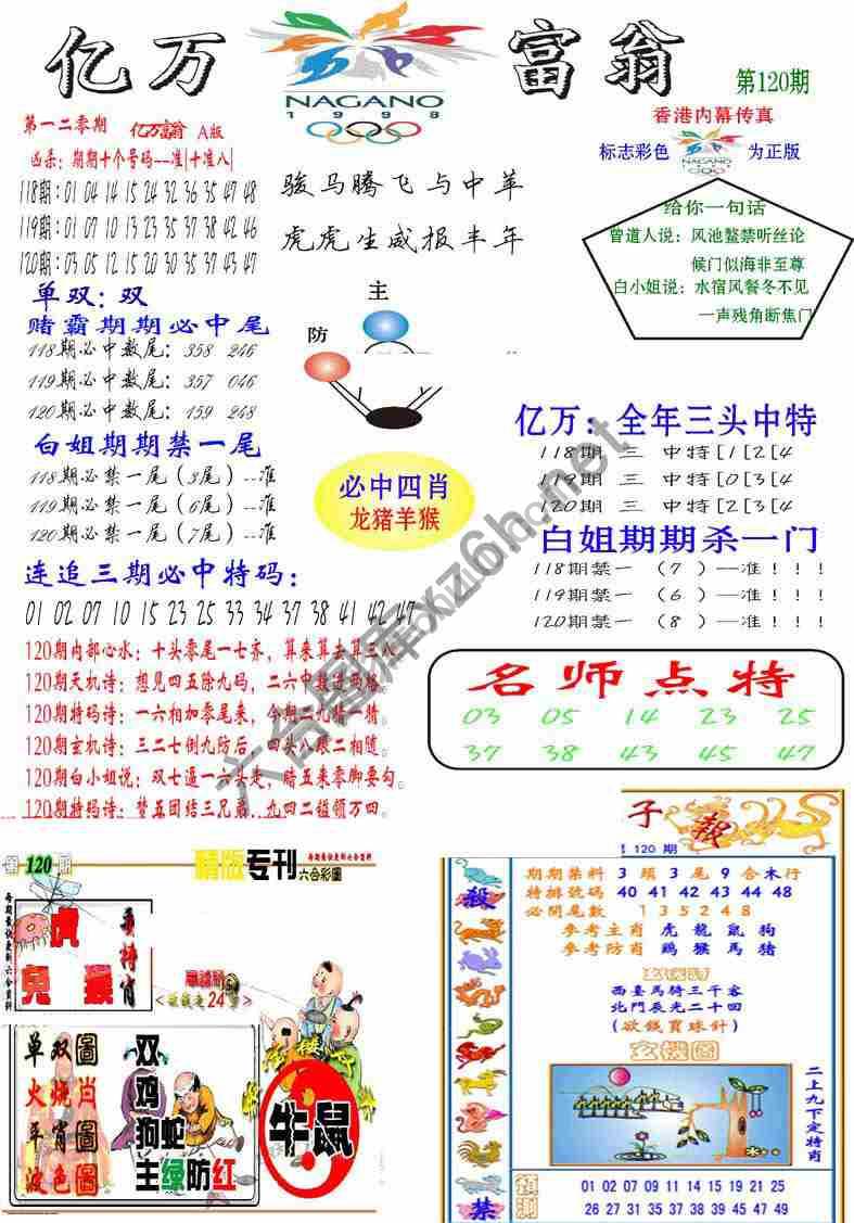 亿万富翁
