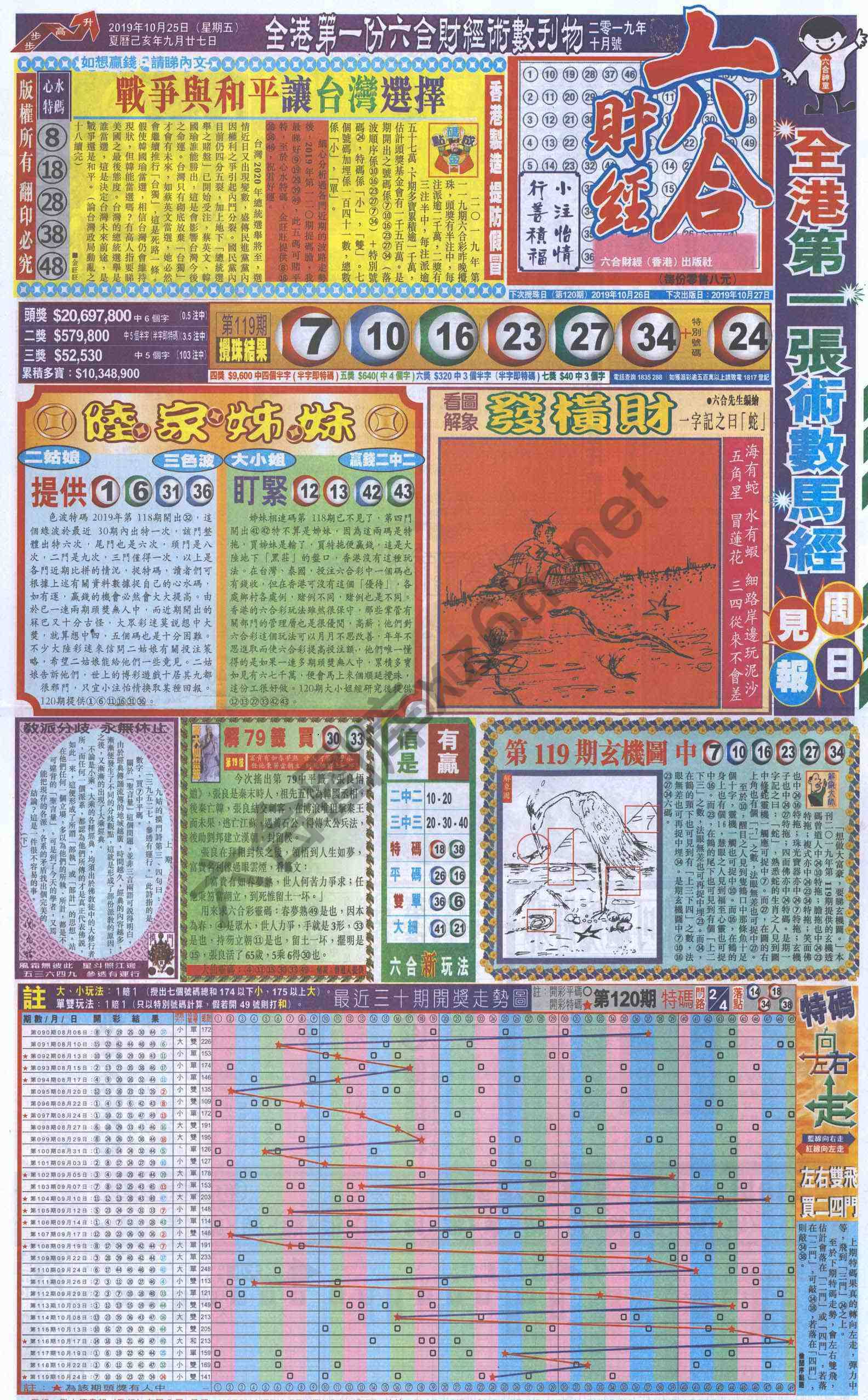 新六合财经