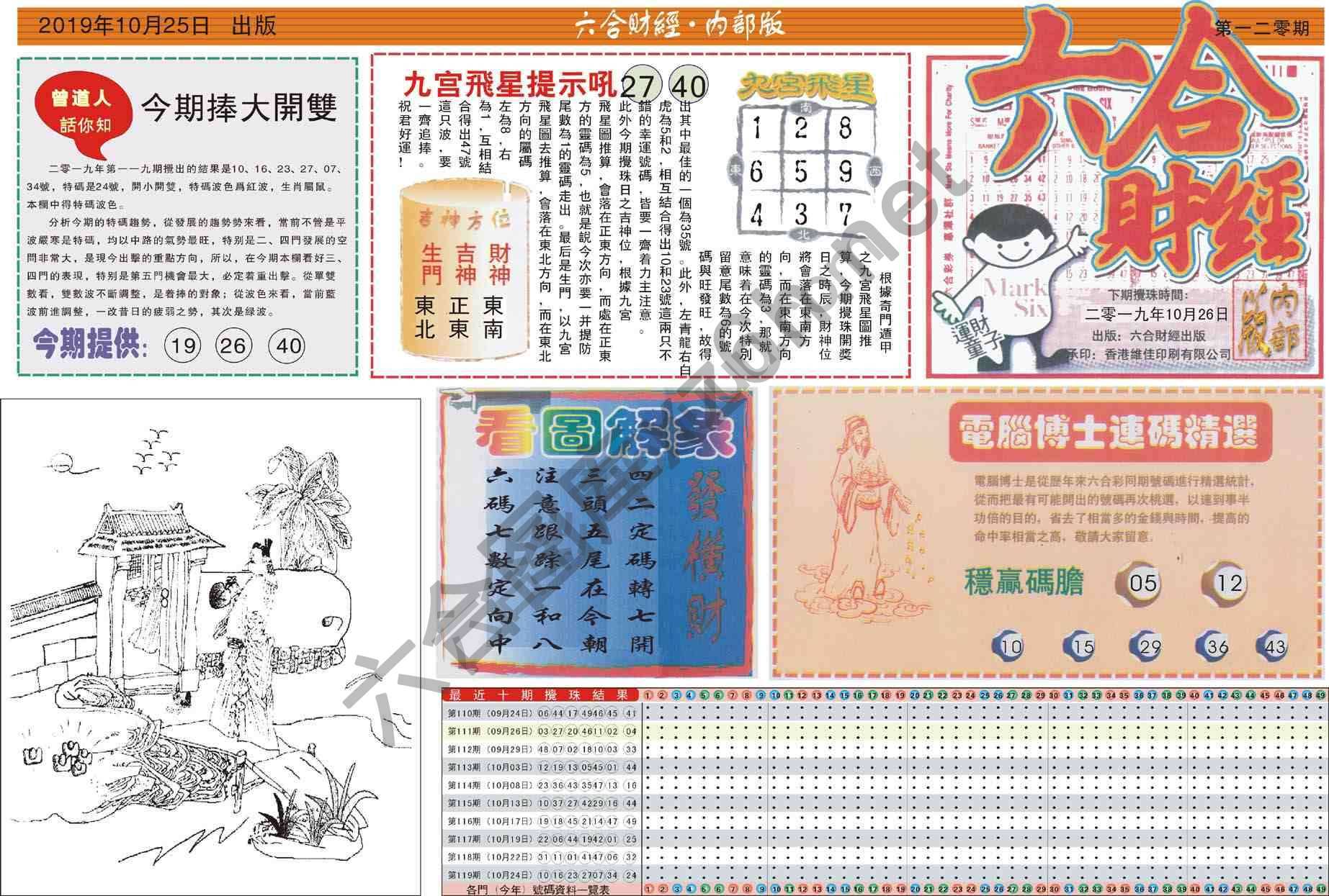 六合财经
