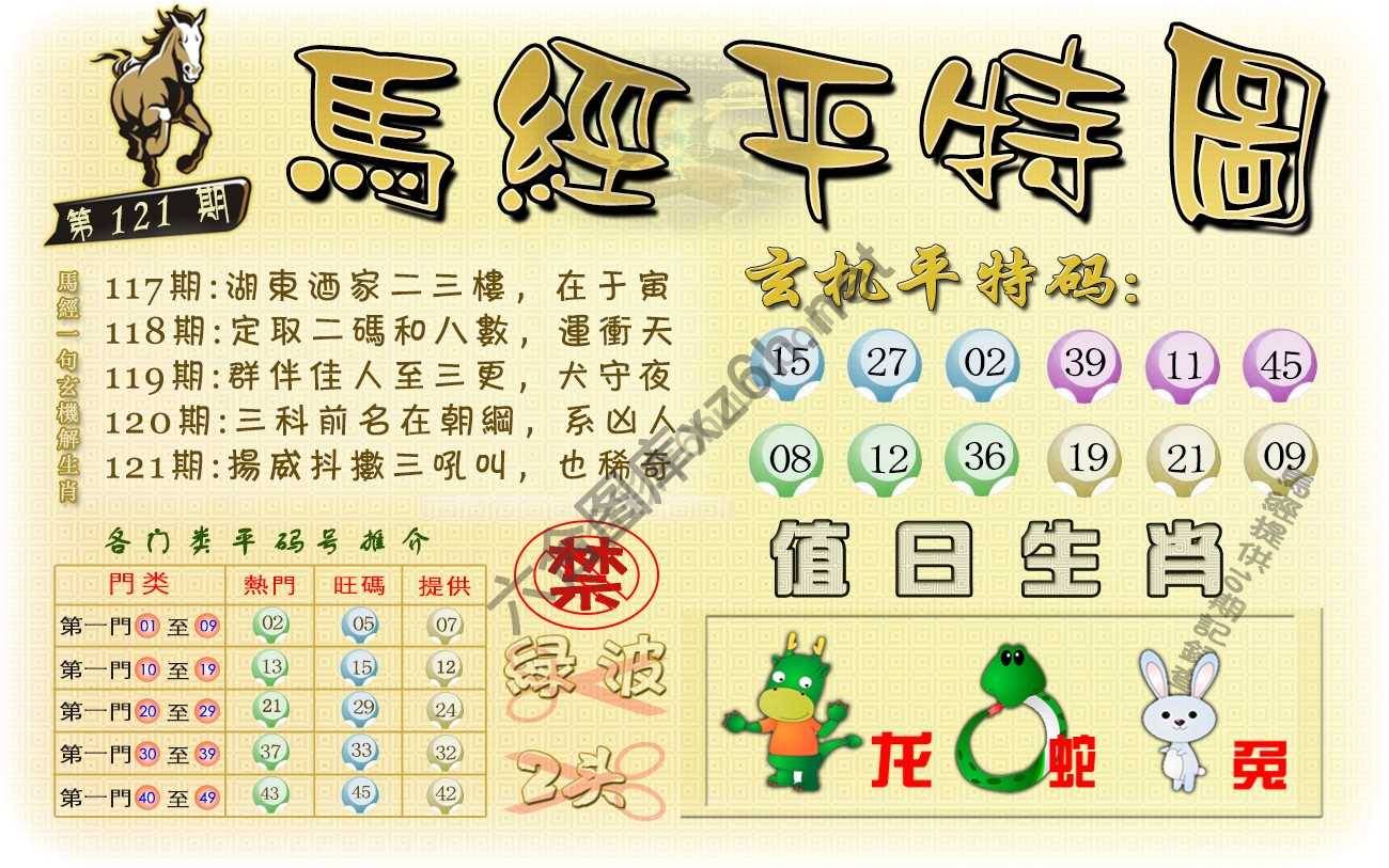 马经平特图