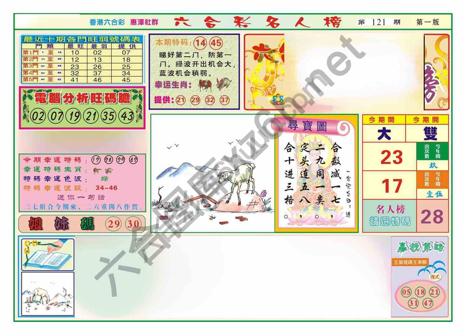 名人榜