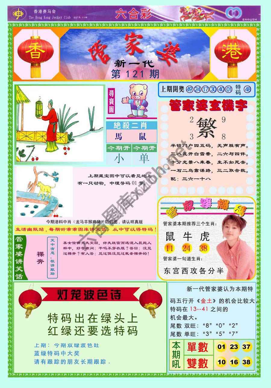 当天报