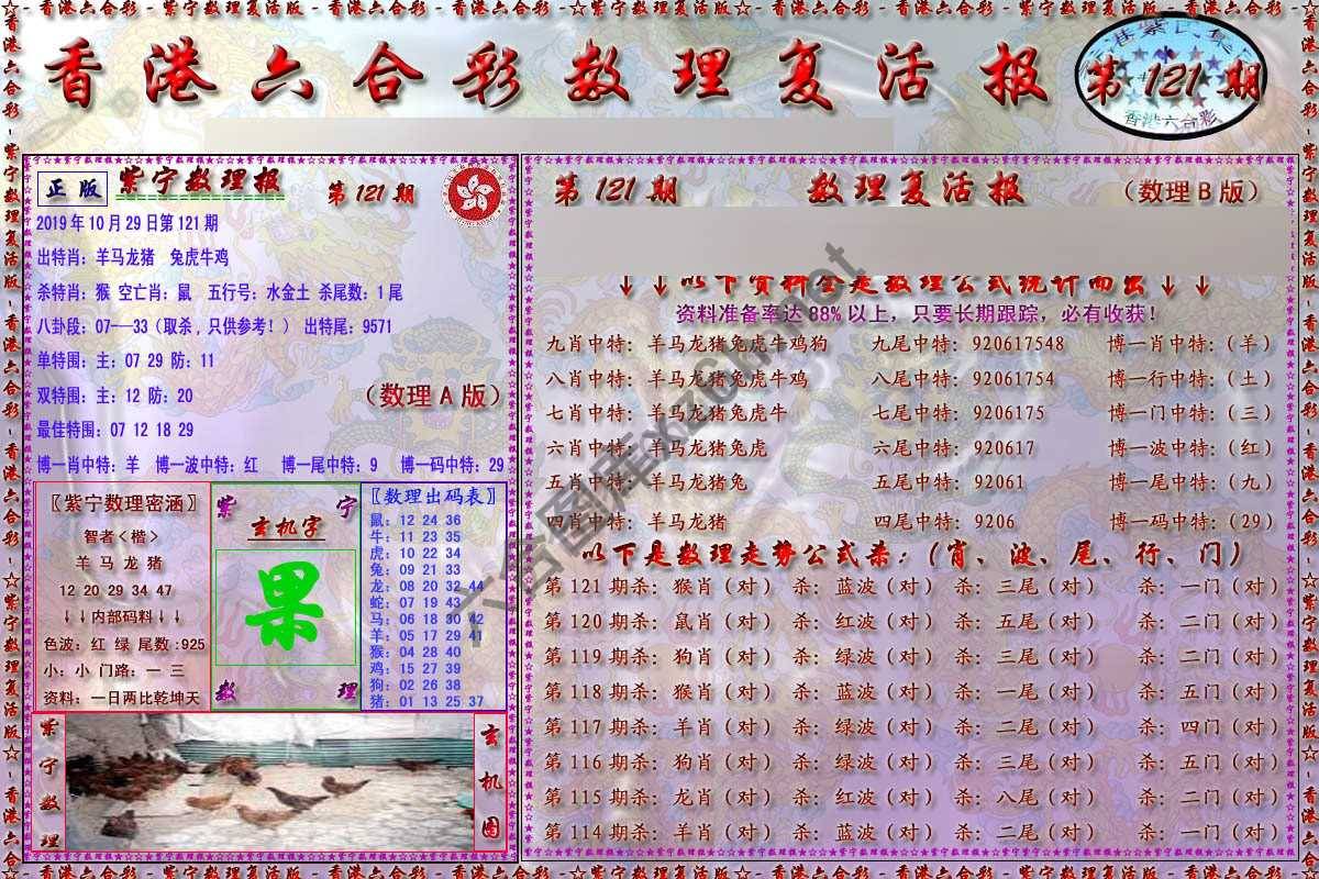 数理复活报